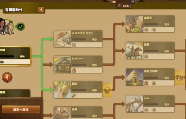 フォージオブエンパイア
